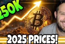 Analysts see $ 250,000 and BTC tests its highest level at all times