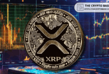 Below are XRP prices if the maximum market is 700 billion dollars, 1.5 million dollars, and 3 meters
