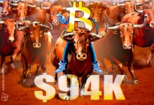 Bitcoin Bulls rushes to long positions before May 7 through the FOMC interest rate