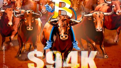 Bitcoin Bulls rushes to long positions before May 7 through the FOMC interest rate