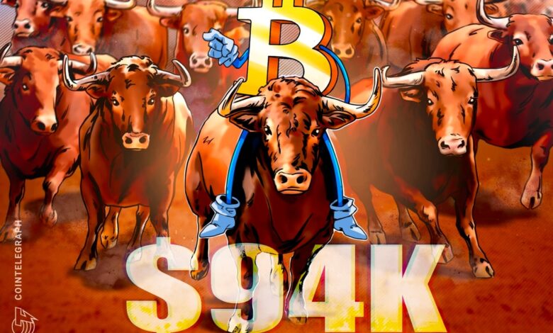 Bitcoin Bulls rushes to long positions before May 7 through the FOMC interest rate 1 Bitcoin Bulls rushes to long positions before May 7 through the FOMC interest rate