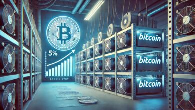 Bitcoin difficult