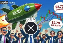 XRP News today: XRP exceeds $ 2.50 as Volume for Trading Soars-South Korea Frenzi and ETF Buzz Fuel XRP Rally