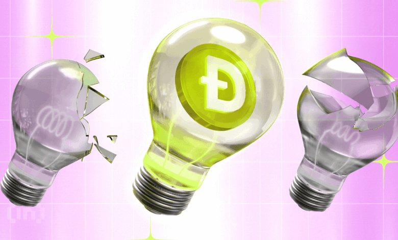 Dogecoin Active Skyrockkets 990 % treats a week 1 Dogecoin Active Skyrockkets 990 % treats a week