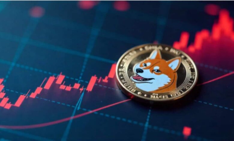 Ethereum and Shibarium: Blockchain Evolution 1 Ethereum and Shibarium: Blockchain Evolution