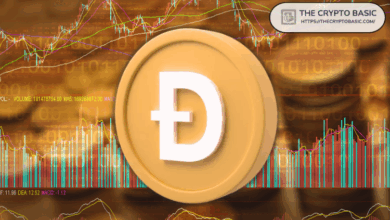 Here is how the high Dogecoin can go if Bitcoin is $ 2.4 million as it predicted.