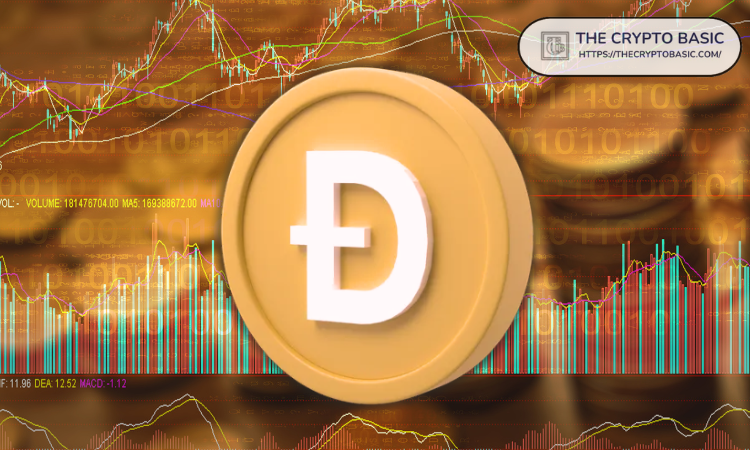 Here is how the high Dogecoin can go if Bitcoin is $ 2.4 million as it predicted. 1 Here is how the high Dogecoin can go if Bitcoin is $ 2.4 million as it predicted.