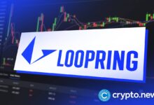 Loopring price What is the following for the distinctive code price LRC?