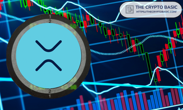 The analyst shares why the purchase of XRP remains at a price of $ 2.20 1 The analyst shares why the purchase of XRP remains at a price of $ 2.20