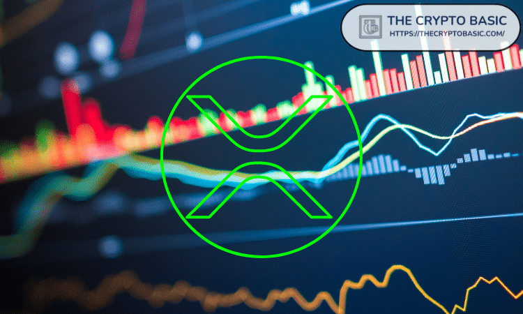 The expert says that XRP can rise 100x in the "non -distant future" 1 The expert says that XRP can rise 100x in the "non -distant future"