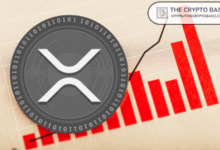 "When XRP reaches $ 2000, there will be signs."