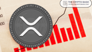 "When XRP reaches $ 2000, there will be signs."