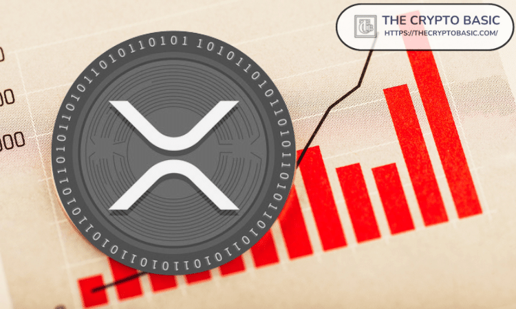 "When XRP reaches $ 2000, there will be signs." 1 "When XRP reaches $ 2000, there will be signs."