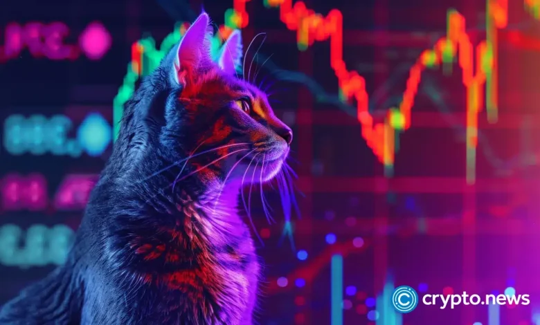 Time of decision-making on a bull popcat - withdrawal or breaking? 2 Time of decision-making on a bull popcat - withdrawal or breaking?