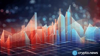 Bitcoin and Etherum on alert as 3b option worth 3 miles on Friday