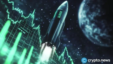 Alpaca token fill 11X adid binance delisting News