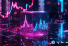 Centrifuge Prices Prices in front of CFM Token Migration
