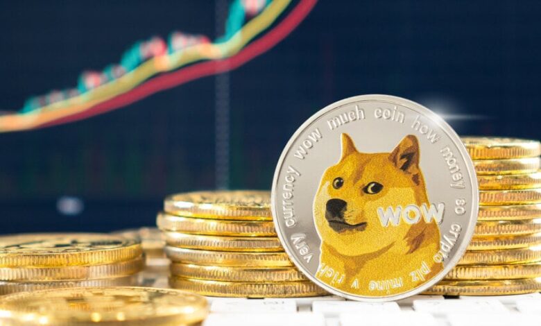 Dogecoin jumps 27% as bitcoin inches closer recording price 1 Dogecoin jumps 27% as bitcoin inches closer recording price